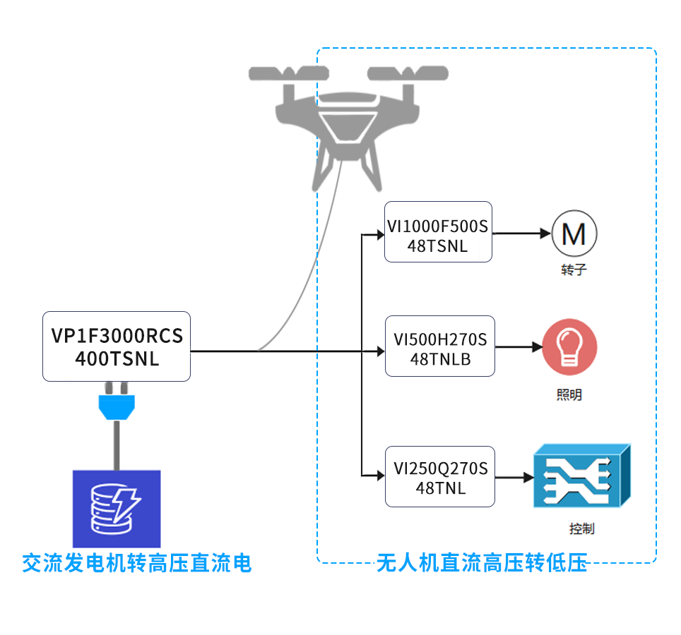 1731373086183096.png 配图1.png